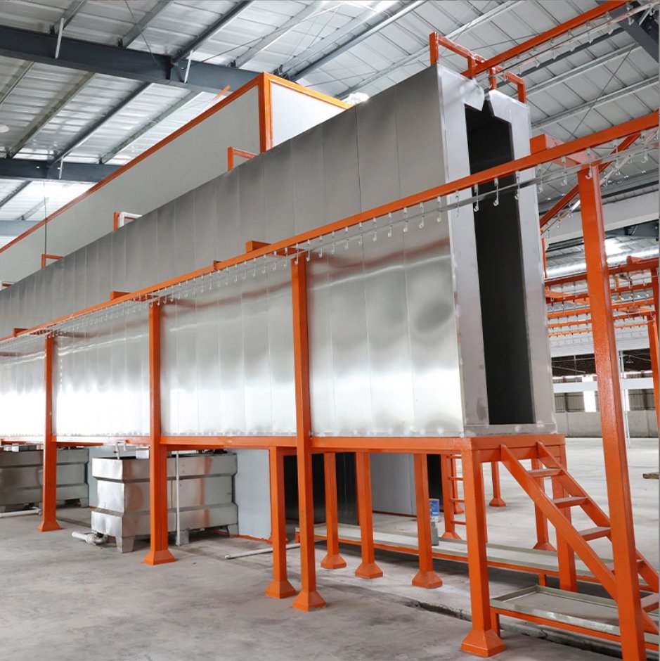 How to choose electrostatic powder spraying equipment line to double production capacity?